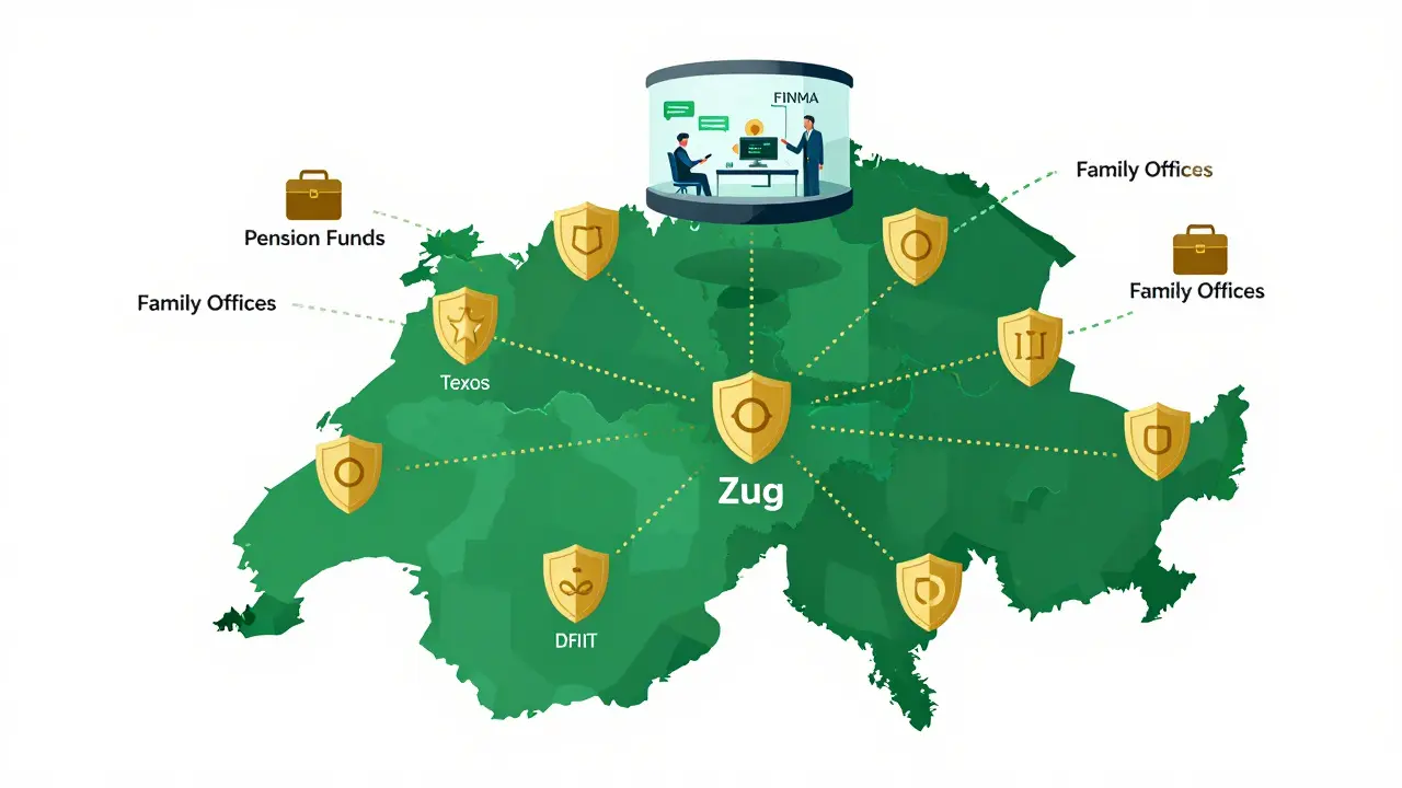 Switzerland map showing Zug as the legal hub connecting major blockchain projects and regulated DeFi testing.