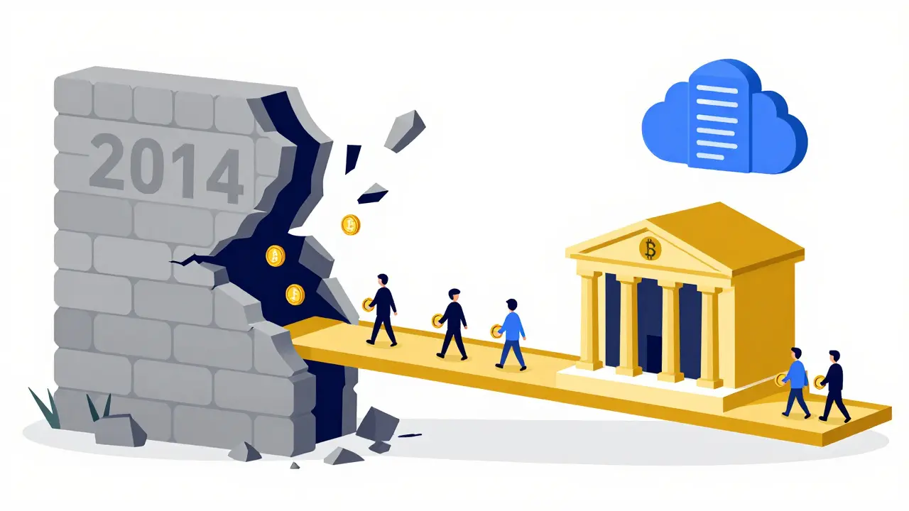 Illustration showing the transition from crypto ban to legal access via a bridge.